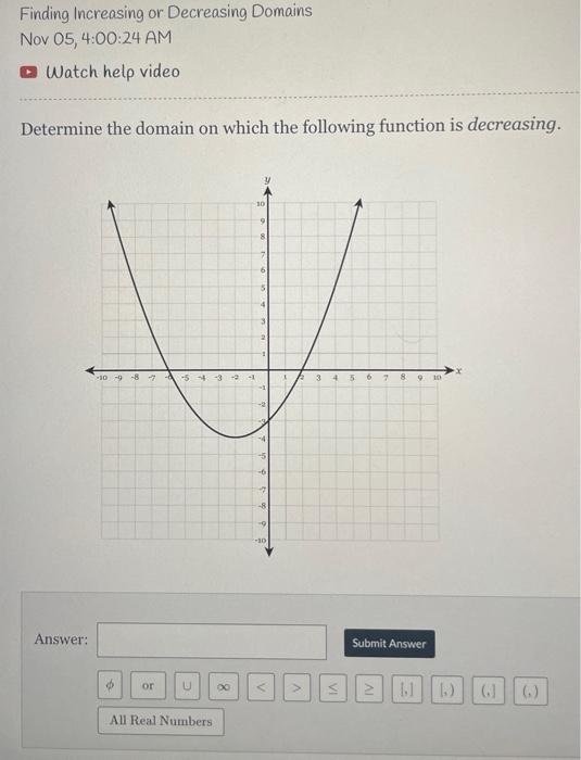 Solved Determine the domain on which the following function | Chegg.com