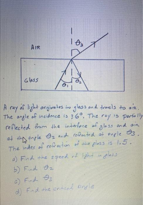 Solved A ray of light originates in gloss and travels to | Chegg.com