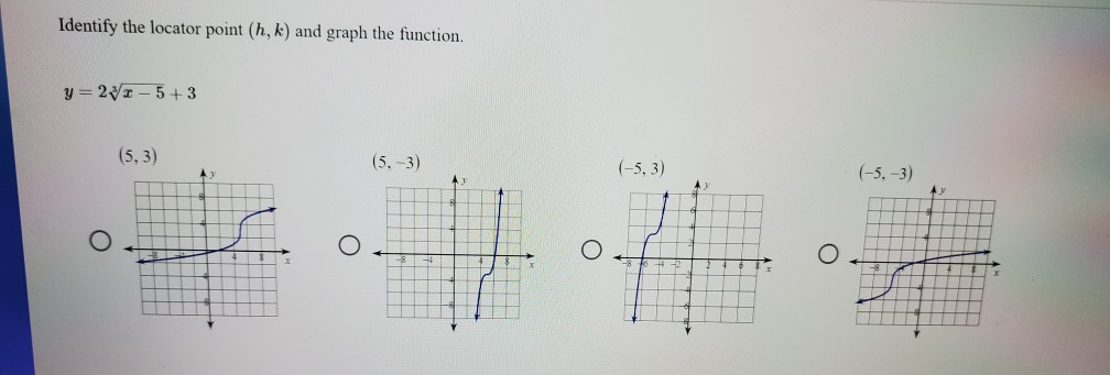 Solved Solve each inequality and graph its solution. 3(1 - | Chegg.com