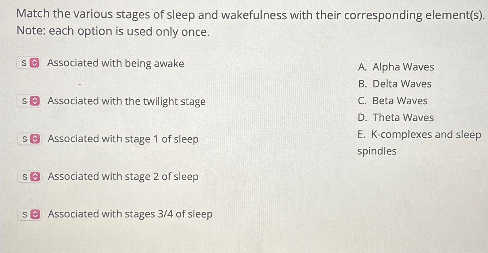 Solved Match the various stages of sleep and wakefulness | Chegg.com