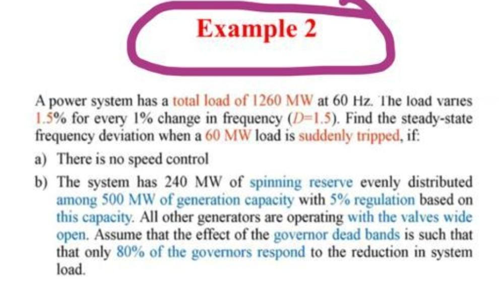 Solved A power system has a total load of 1260MW at 60 Hz. | Chegg.com