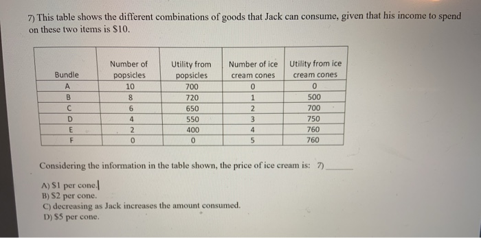 McJunkin Lab on X: Zoom journal club hack: Choose which order to go  around the table by alphabetical order of answers to ice-breaker-like  questions. For extra excitement, type them all into the