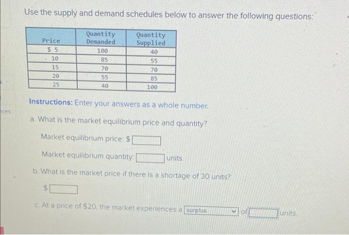 Solved Use The Supply And Demand Schedules Below To Answer | Chegg.com