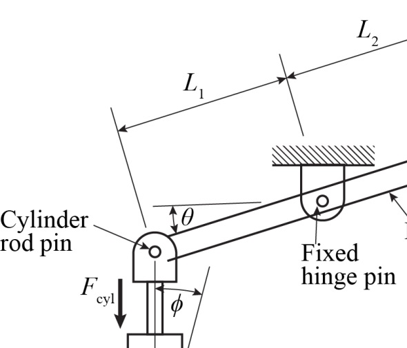 Solved: Relative to mechanical lever systems, define the term m ...