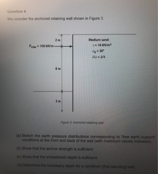 Solved Question 4 We consider the anchored retaining wall | Chegg.com