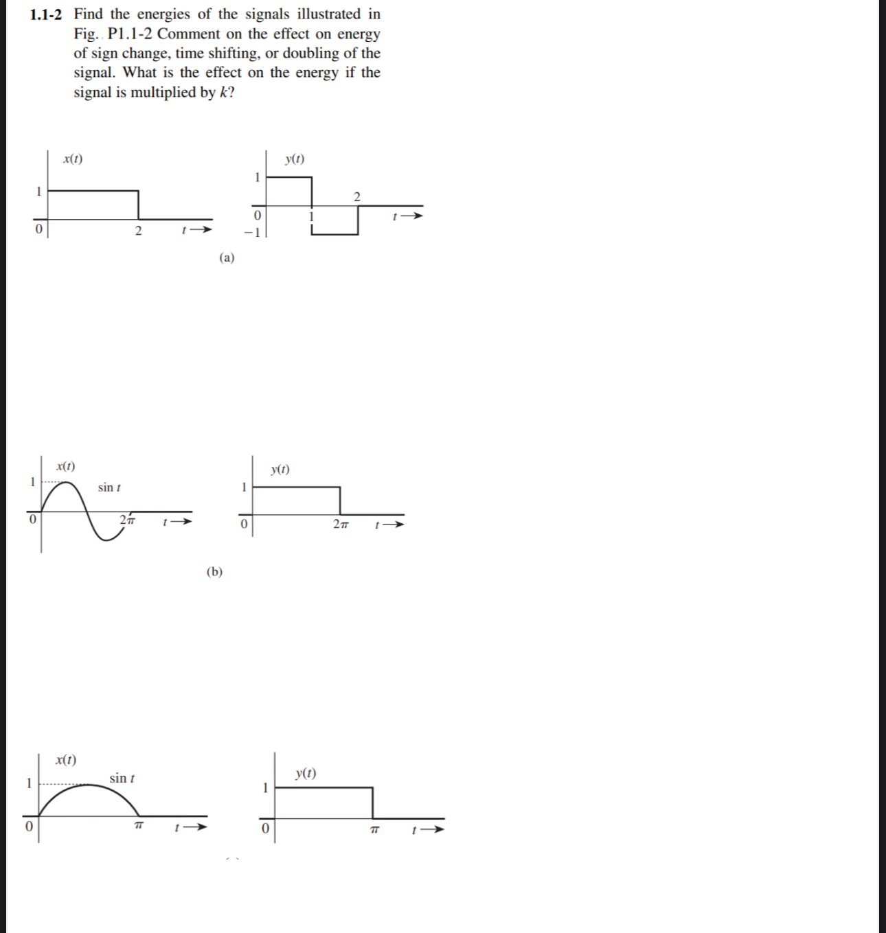 Solved 1.1-2 ﻿Find the energies of the signals illustrated | Chegg.com