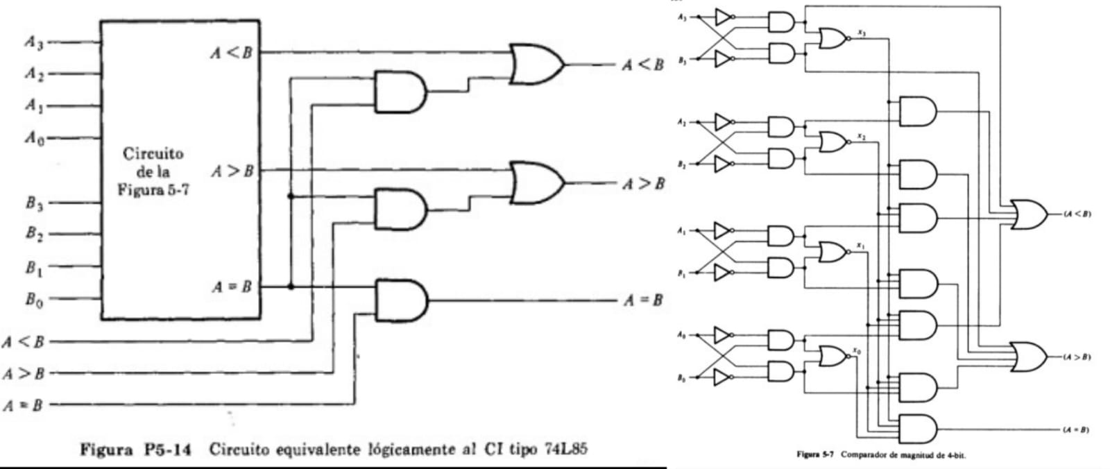 The 74L85 ﻿IC is a 4-bit magnitude comparator similar | Chegg.com