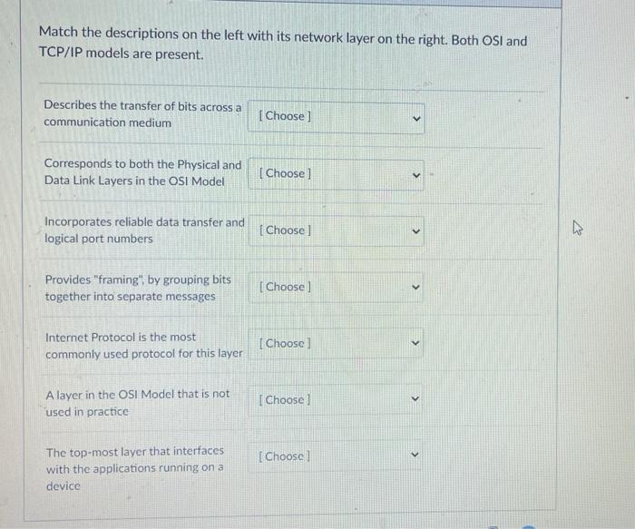 Solved Match the descriptions on the left with its network | Chegg.com