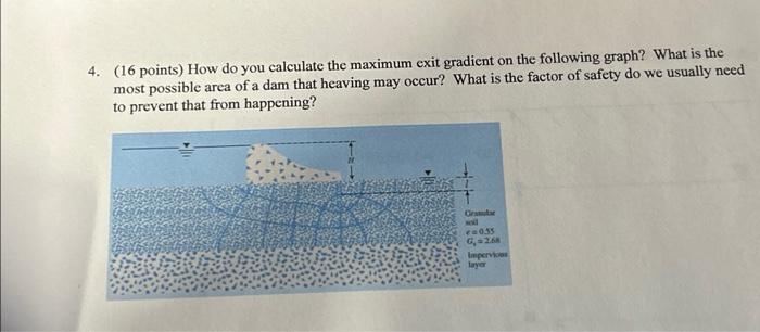 Solved 4. (16 points) How do you calculate the maximum exit | Chegg.com