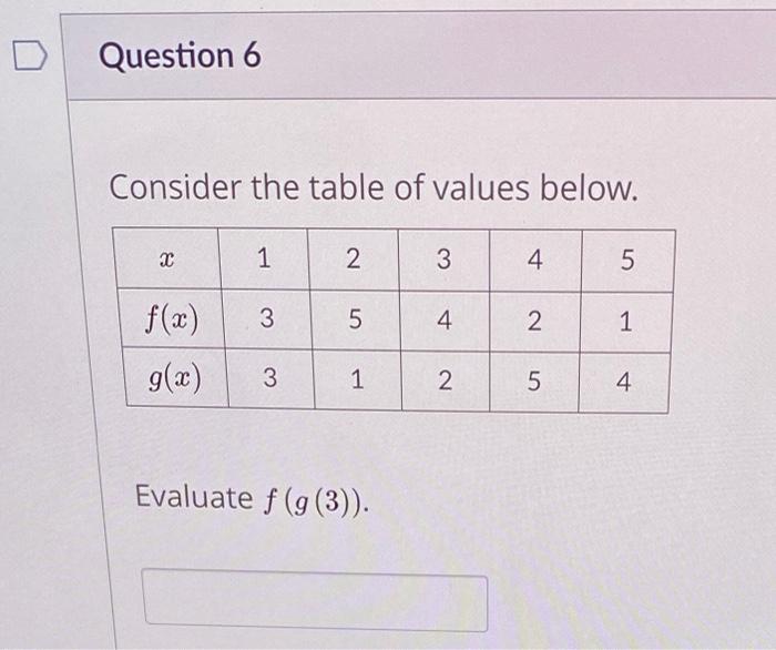 Solved Question 6 Consider the table of values below. T 1 2 | Chegg.com