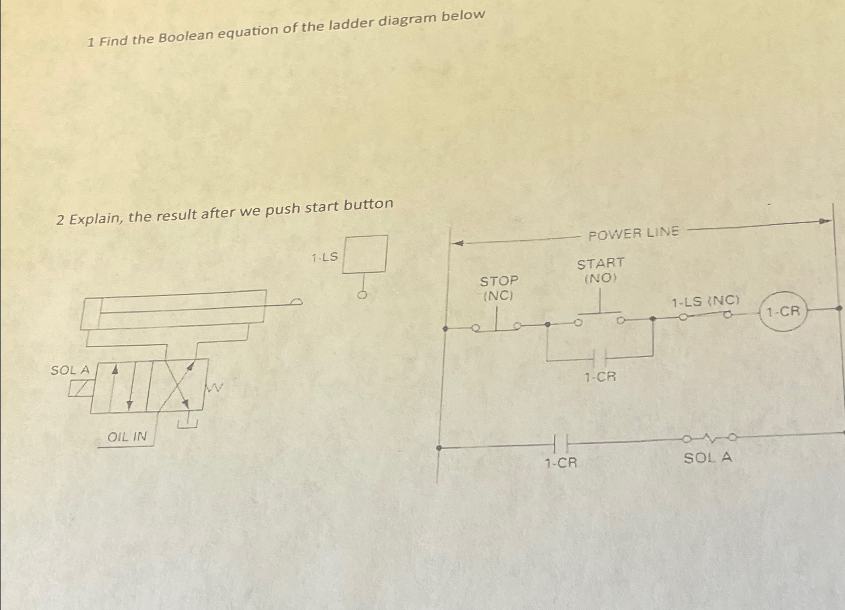 Solved 1 ﻿Find the Boolean equation of the ladder diagram | Chegg.com