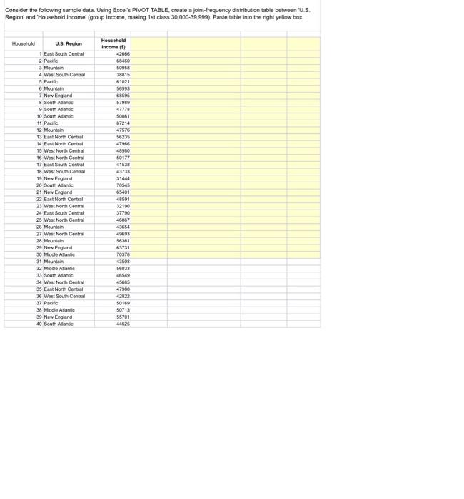 Solved Consider the following sample data. Using Exce's | Chegg.com