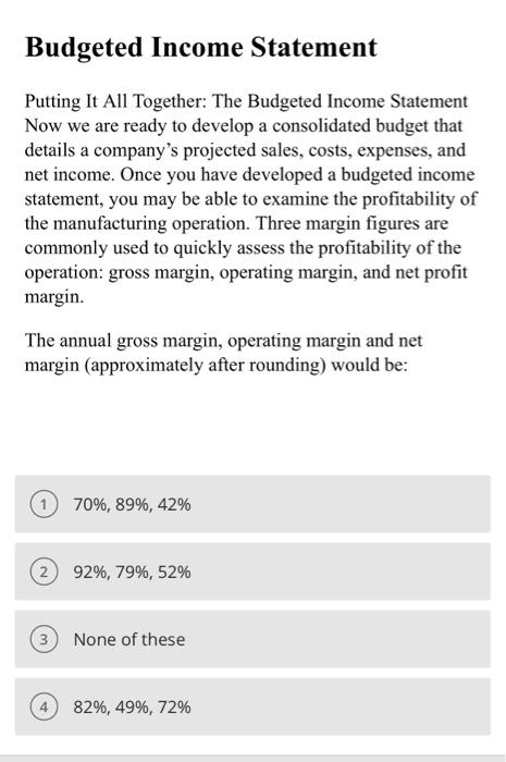 Solved Budgeted Income Statement Putting It All Together: | Chegg.com