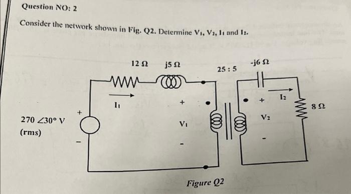 Solved Question NO: 2 Consider the network shown in Fig. Q2. | Chegg.com