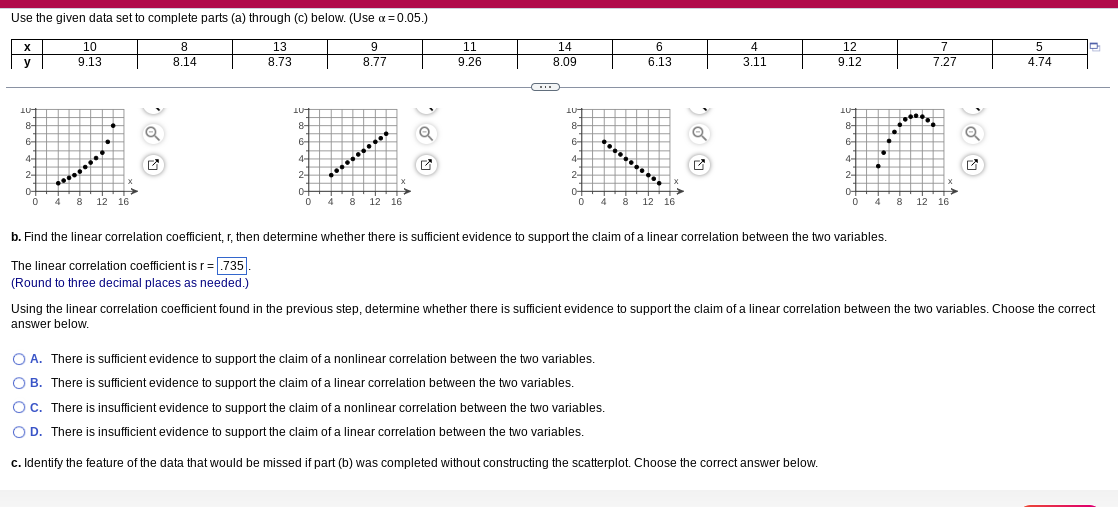 Solved b. ﻿Find the linear correlation coefficient, r, ﻿then | Chegg.com