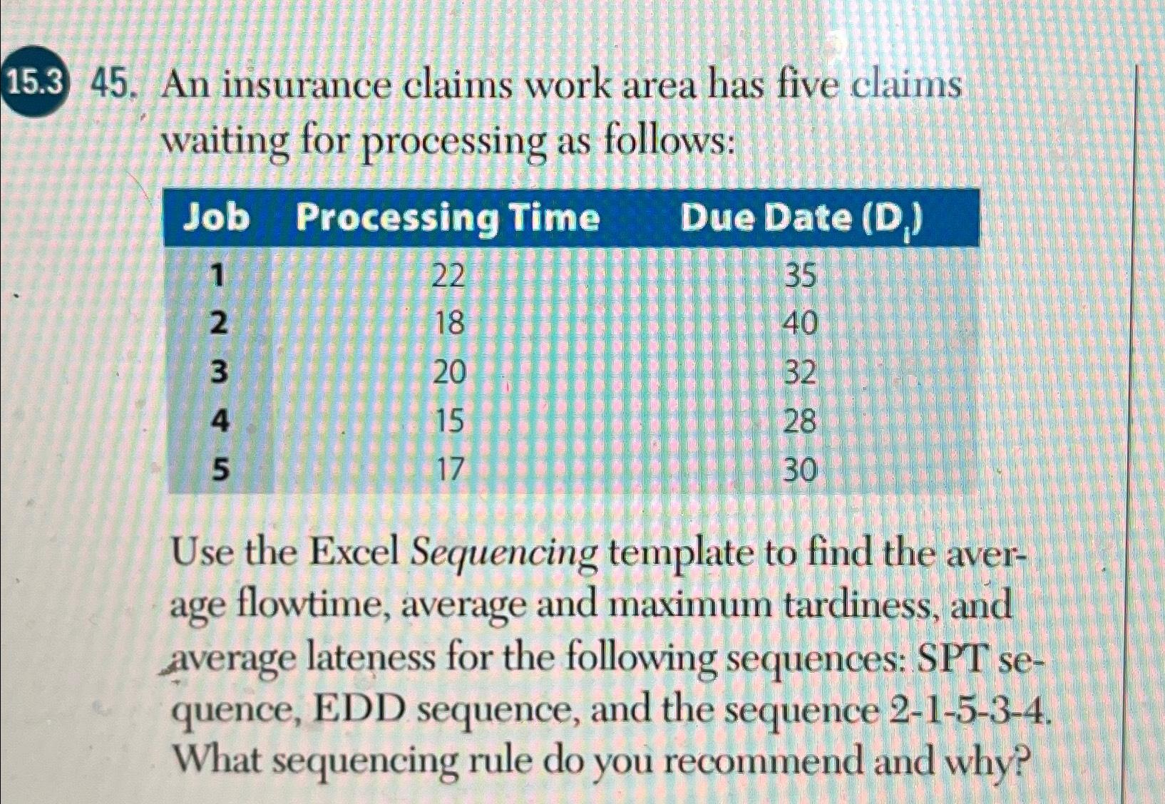 Solved 15.3 45. ﻿An insurance claims work area has five | Chegg.com