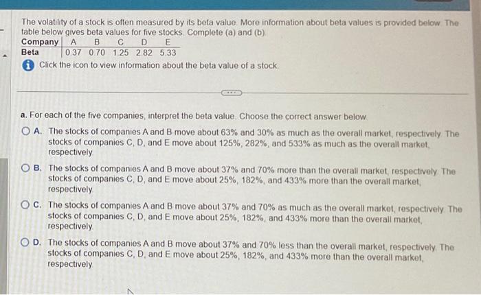 Solved The volatility of a stock is often measured by its | Chegg.com