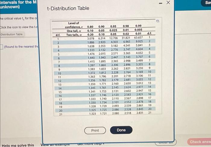 Solved Homework: 6.2 Confidence Intervals for the Mean (SD | Chegg.com