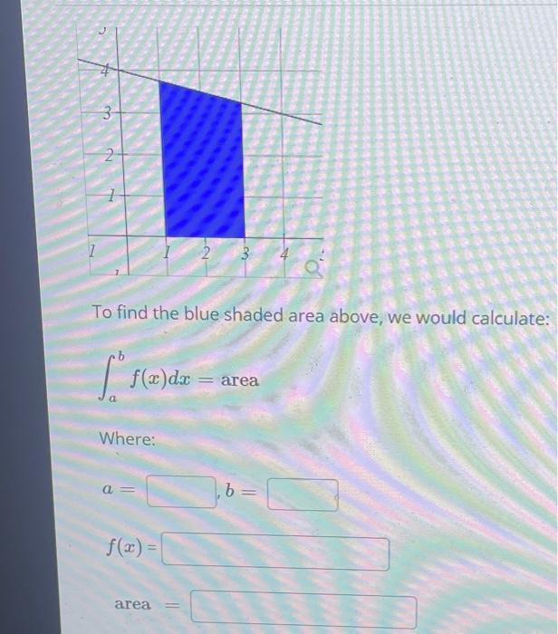 Solved To find the blue shaded area above, we would | Chegg.com