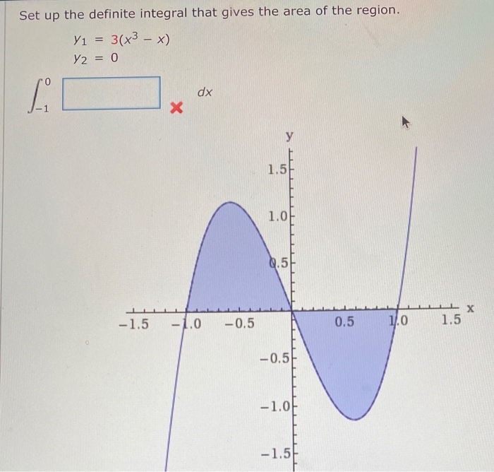 Solved Set up the definite integral that gives the area of | Chegg.com