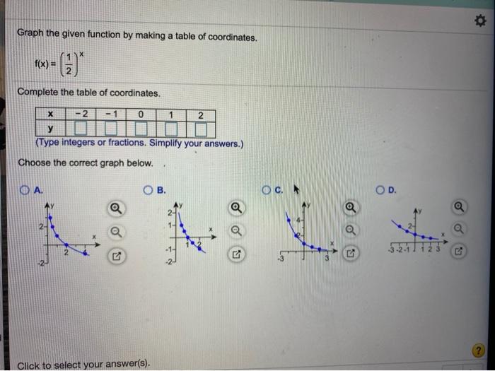 Solved Graph the given function by making a table of | Chegg.com