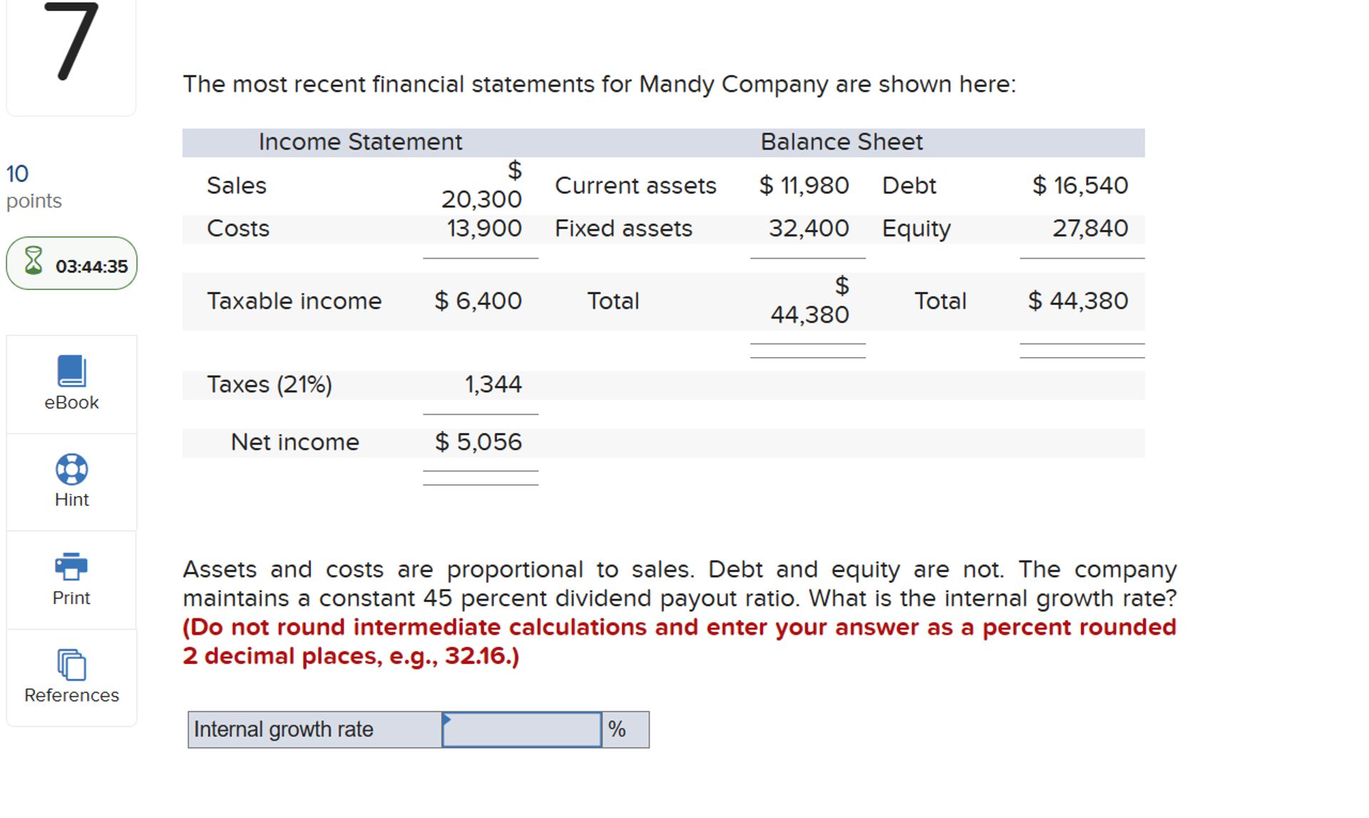 Solved The most recent financial statements for Mandy | Chegg.com