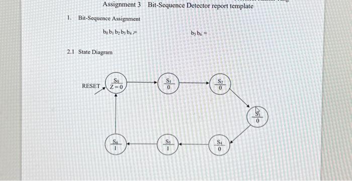Assignment 3 Design of a Bit Sequence Detector 1 | Chegg.com