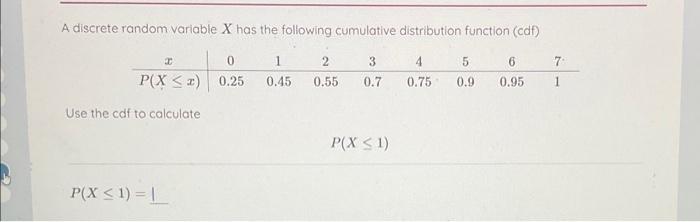 Solved A probability distribution function is given by | Chegg.com