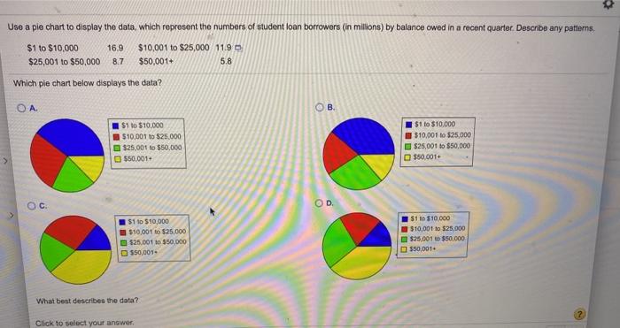 Display data using a pie graph - Studyladder Interactive Learning