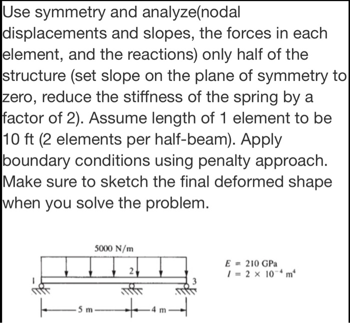 Solved Use symmetry and analyze(nodal displacements and | Chegg.com