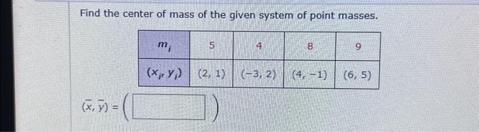 Solved Find the center of mass of the given system of point | Chegg.com