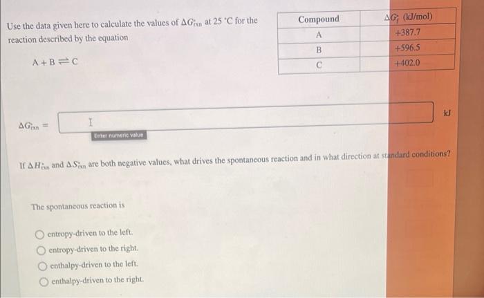 Solved Use the data given here to calculate the values of | Chegg.com
