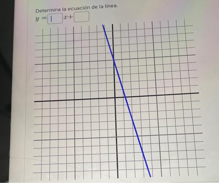 Determina la ecuación de la línea. \[ u=\quad x+ \]