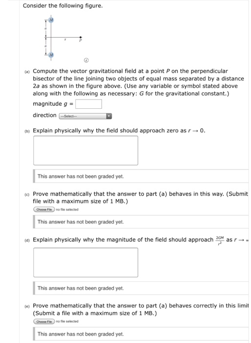 Solved Consider the following figure. (a) Compute the vector | Chegg.com
