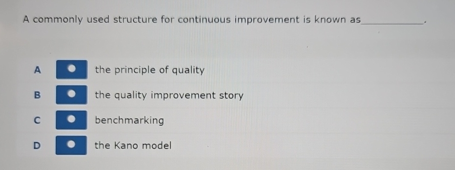 Solved A Commonly Used Structure For Continuous Improvement | Chegg.com