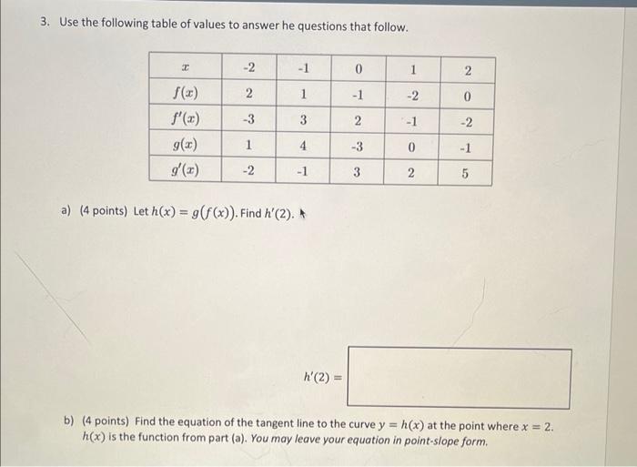 Solved 3. Use the following table of values to answer he | Chegg.com