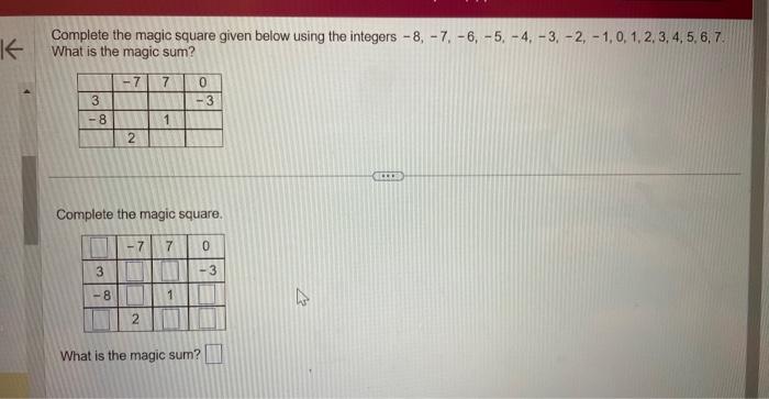 Solved Complete the magic square given below using the | Chegg.com
