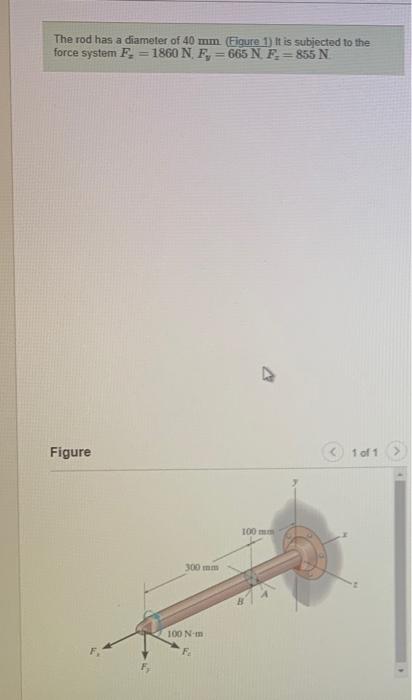 Solved The rod has a diameter of 40 mm (Figure 1) It is | Chegg.com