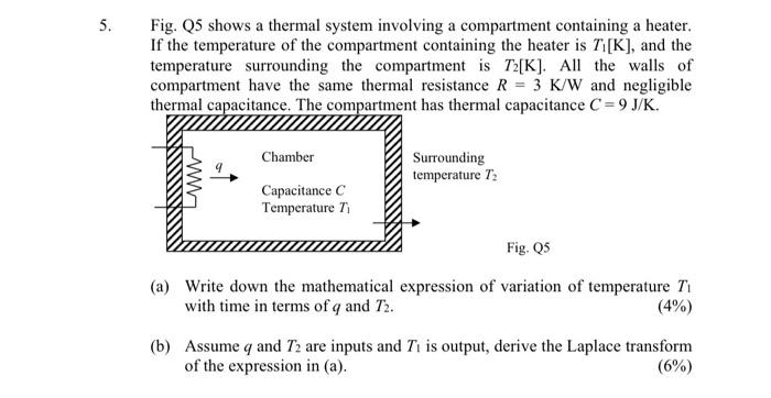 Solved Fig. Q5 shows a thermal system involving a | Chegg.com