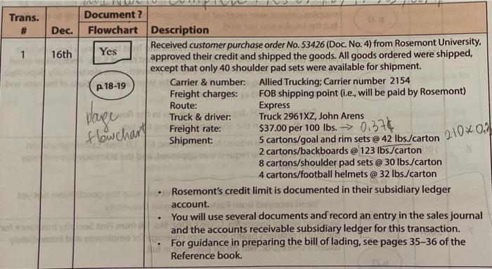 Trans. # Dec. 1 16th plage Document? Flowchart | Chegg.com