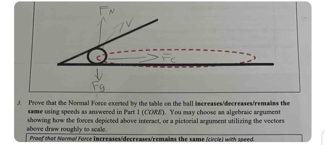 Solved Prove that the Normal Force exerted by the table on | Chegg.com