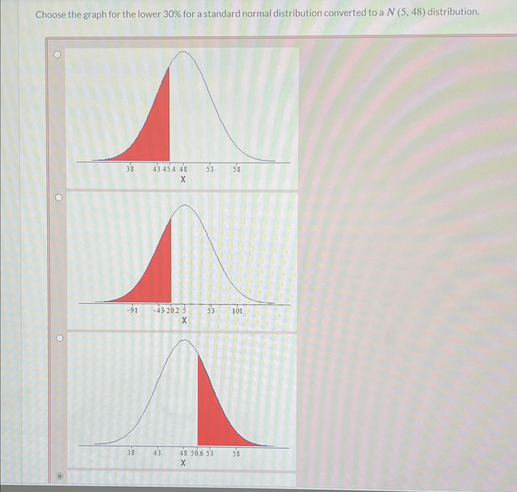 Solved Choose the graph for the lower 30% ﻿for a standard | Chegg.com