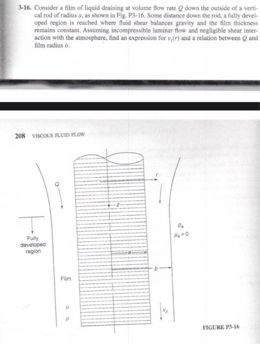 Solved 3.16. Consider a film of liquid draining at volume | Chegg.com