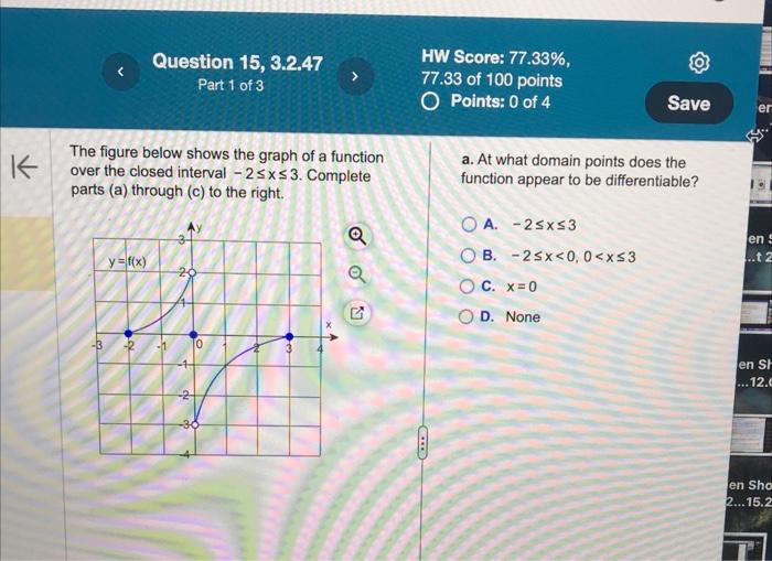 Solved The figure below shows the graph of a function over | Chegg.com