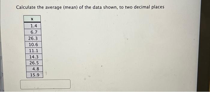 Solved Calculate the average (mean) of the data shown, to | Chegg.com