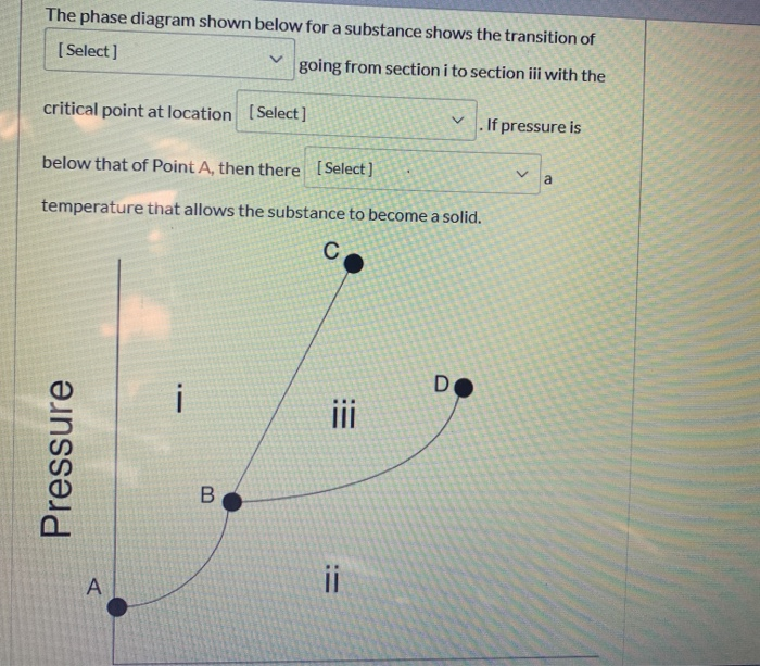 Solved The phase diagram shown below for a substance shows | Chegg.com