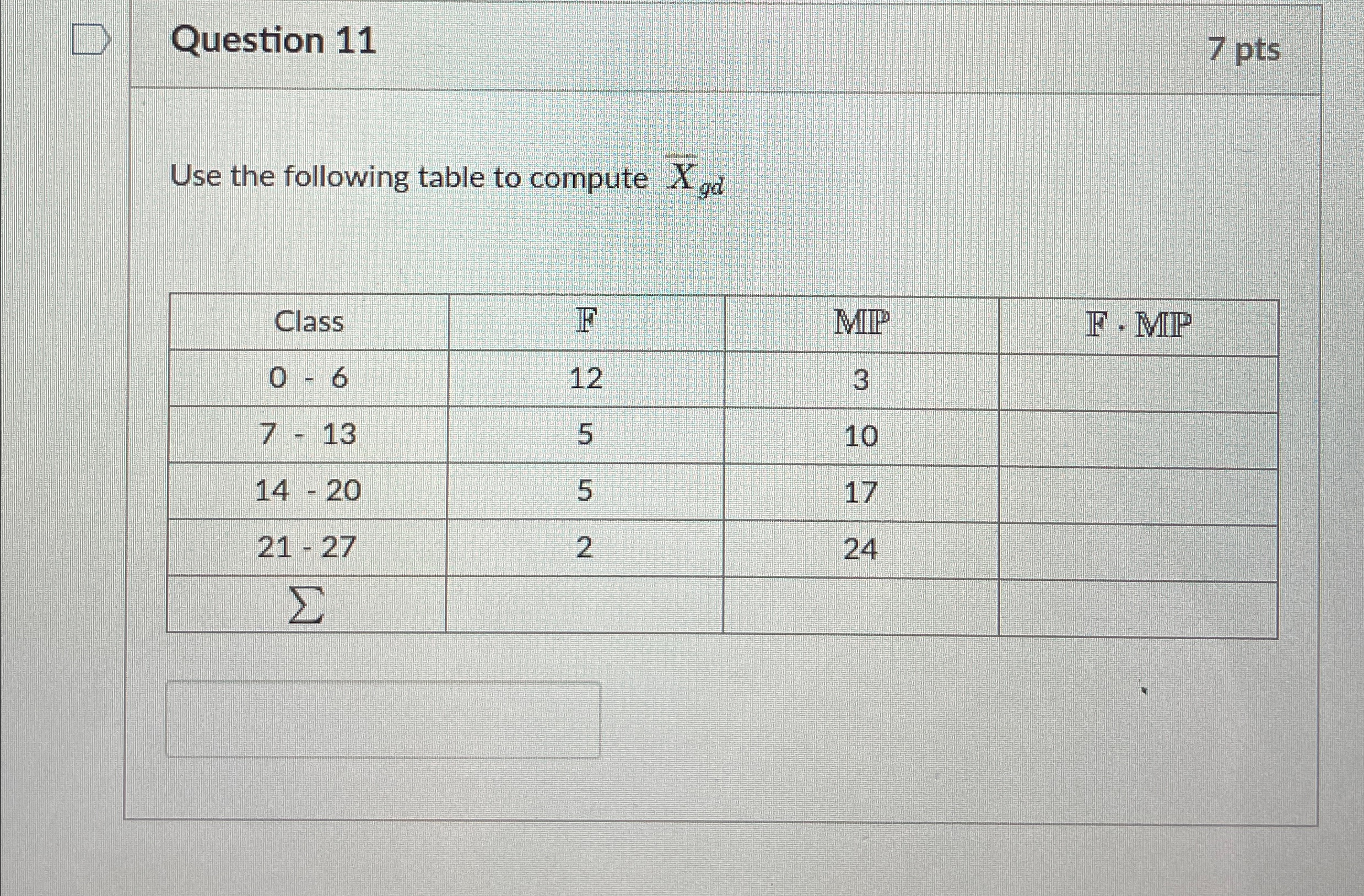 Solved Question 117 ﻿ptsUse the following table to compute | Chegg.com