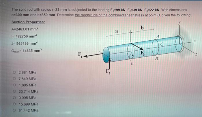Solved a The solid rod with radius r=28 mm is subjected to | Chegg.com