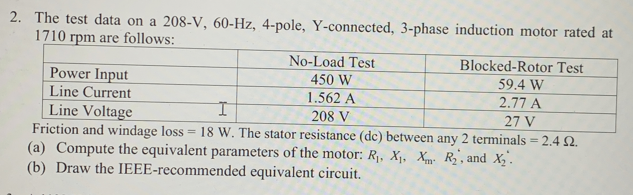 Solved The test data on a 208-V,60-Hz, 4 -pole, Y-connected, | Chegg.com