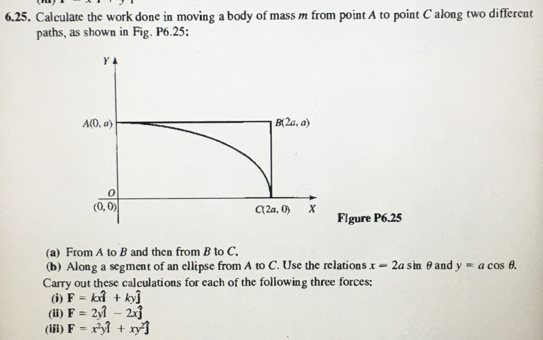 Solved 6.25. ﻿Calculate the work done in moving a body of | Chegg.com